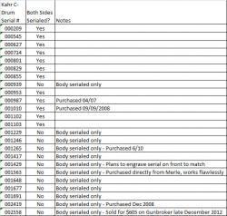 Kahr_C_Data-4.JPG