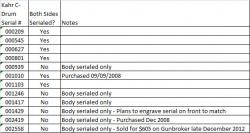 Kahr_C_Data-3.JPG