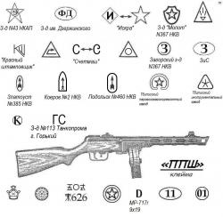 PPSH markings.jpg