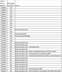 Kahr_C_Data-6.JPG