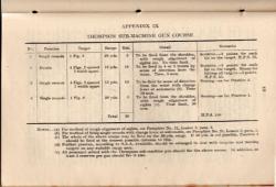 Sat 18 Range Course War P45.JPG