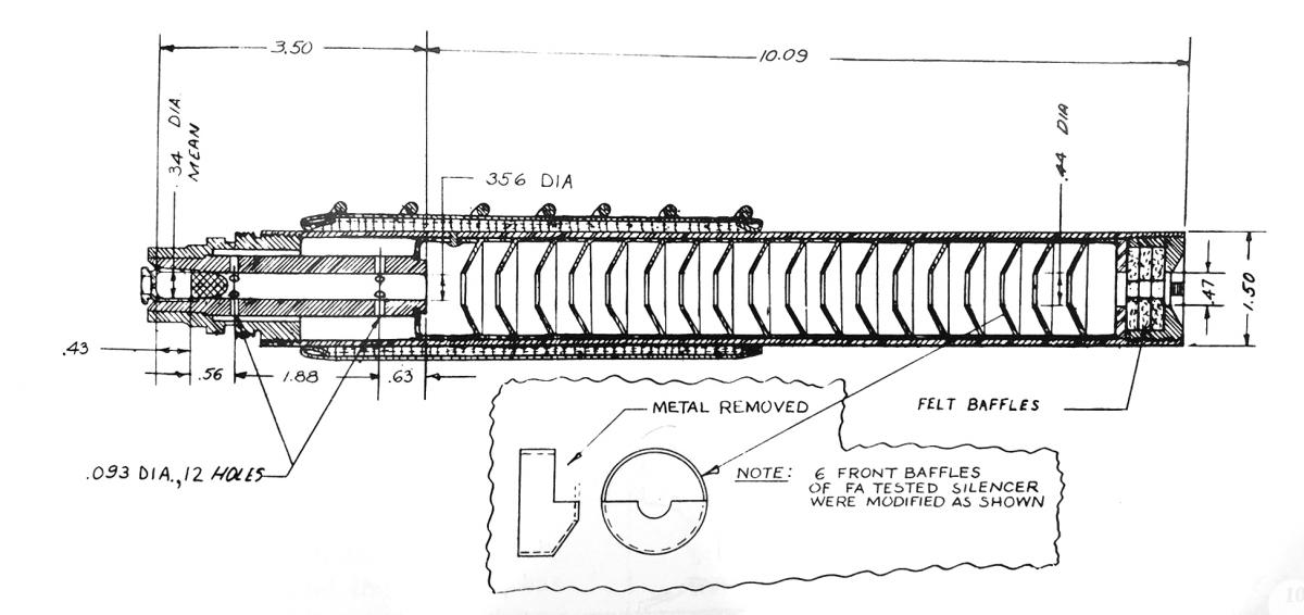 STEN Suppressor dimensions Sten, Sterling, and Lanchester SMG Message