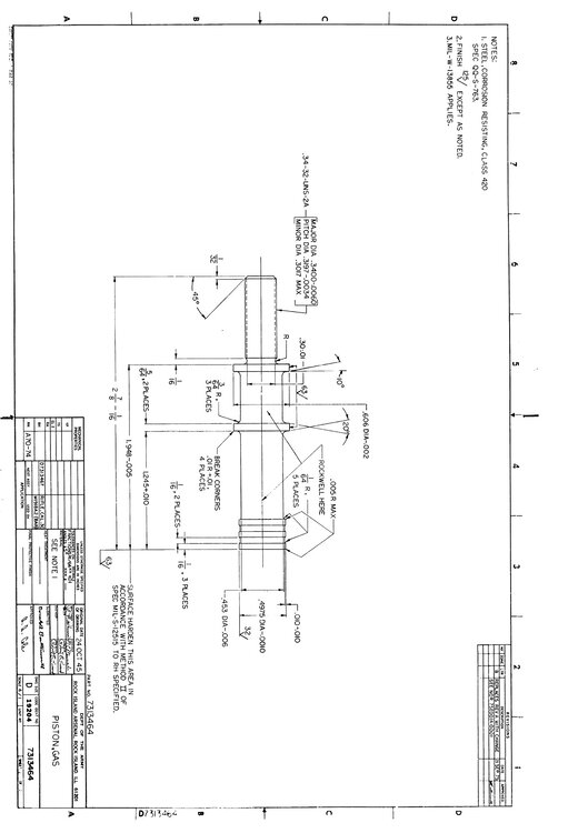 Thread size of the gas piston Browning Message Board (Full Auto Only