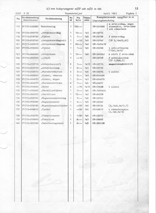 swedish-m37-parts-list-raw-new_Page_19.jpg
