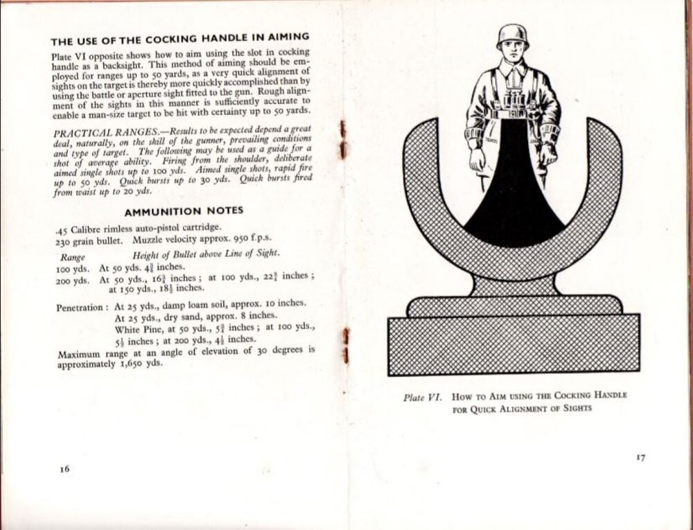 Thompson SMG Mechanism made Easy V1 Aiming centre pages.jpg