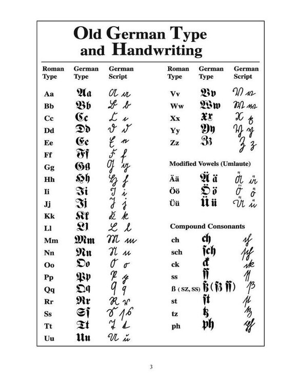 old German alphabet writing.jpg