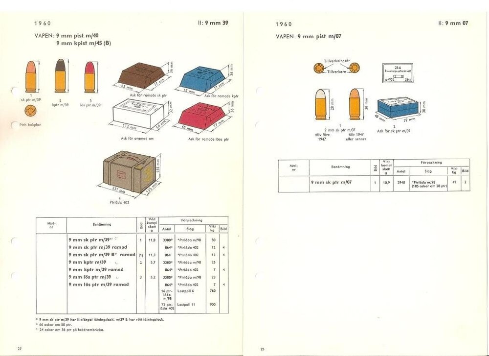 Amreg 1960 4.jpg