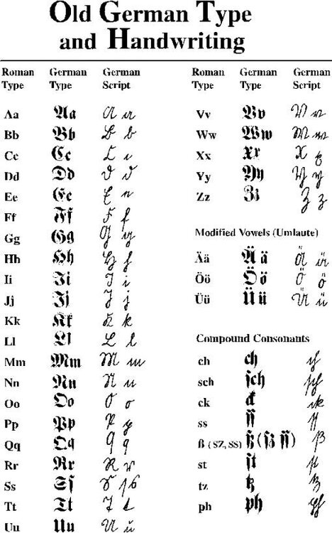 old german alphabet.jpg