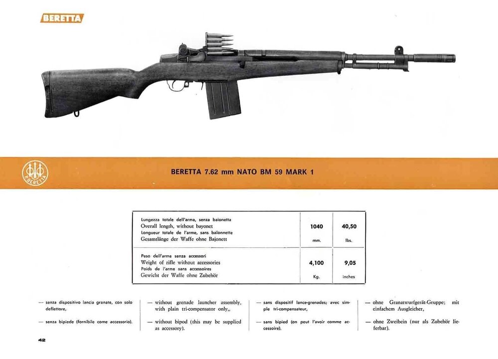 1369625152_BERETTA7.62mmNATOBM59MARK1.thumb.jpeg.4ead49606b92297642e08ccb273e8eb0.jpeg